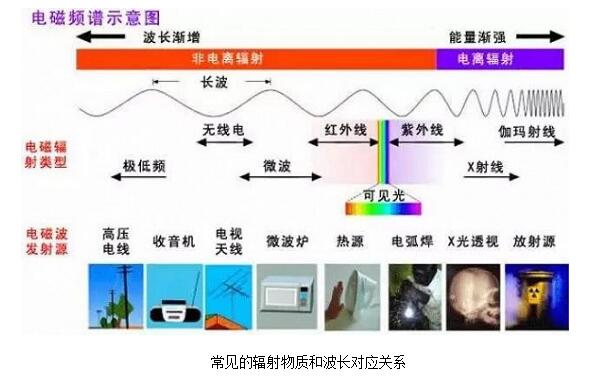 PET太阳能板 PET太阳能板