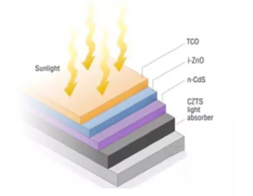 1534933267739548.png 1534932884420951.png